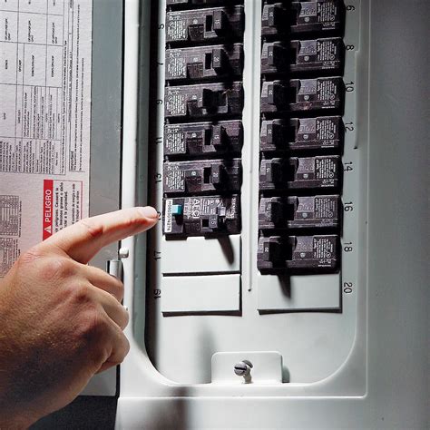 breaker types for an electrical box|different types of breaker boxes.